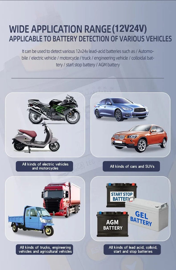 Planet Gates Orange 12V/24V Automotive Battery Tester Digital Display Parameters Automotive Battery Internal Resistance Tester 1 PC