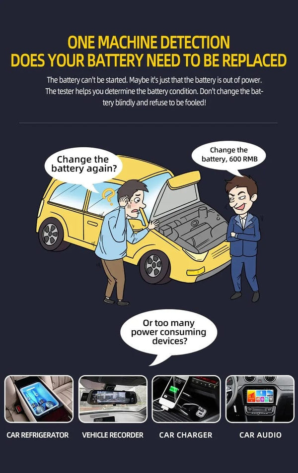 Planet Gates Orange 12V/24V Automotive Battery Tester Digital Display Parameters Automotive Battery Internal Resistance Tester 1 PC