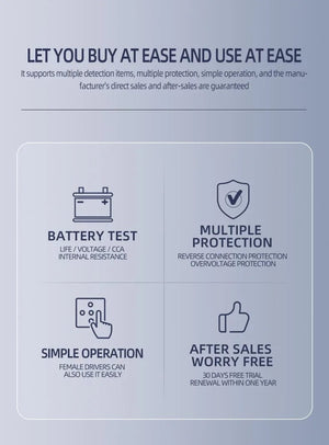 Planet Gates Orange 12V/24V Automotive Battery Tester Digital Display Parameters Automotive Battery Internal Resistance Tester 1 PC