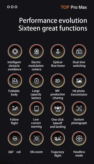 Planet Gates Orange-8K-Bag-2B Xiaomi P18 Drone 8K HD Triple Camera Professional Aerial Photography Optical Flow Positioning Obstacle Avoidance RC Quadcopter