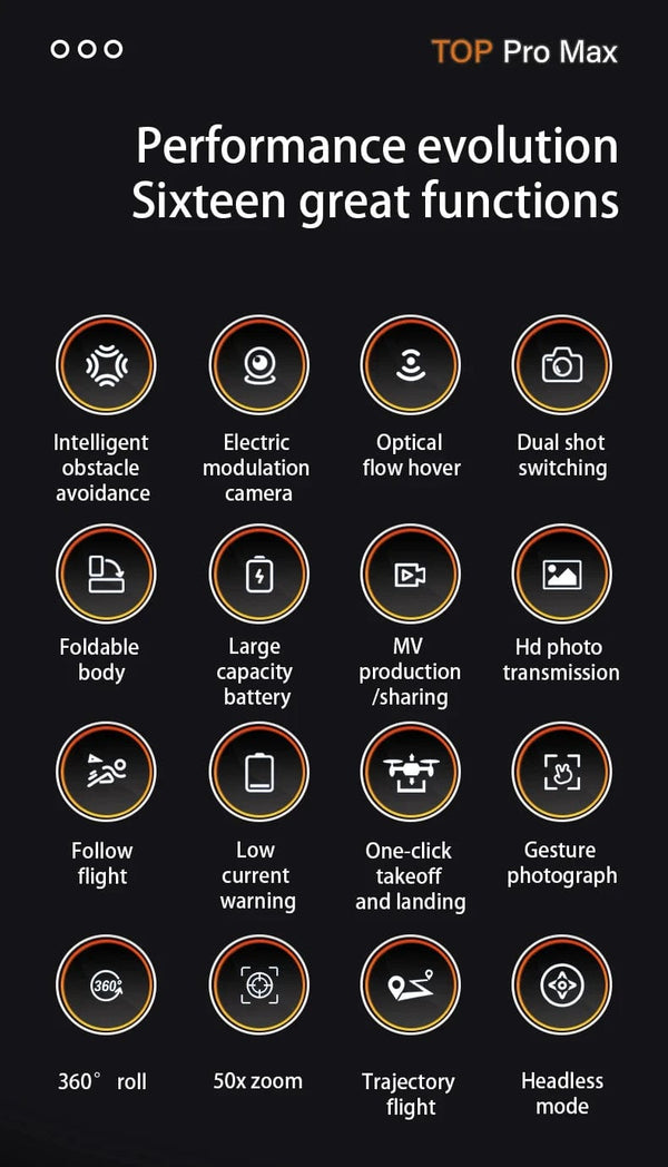 Planet Gates Orange-8K-Bag-2B Xiaomi P18 Drone 8K HD Triple Camera Professional Aerial Photography Optical Flow Positioning Obstacle Avoidance RC Quadcopter