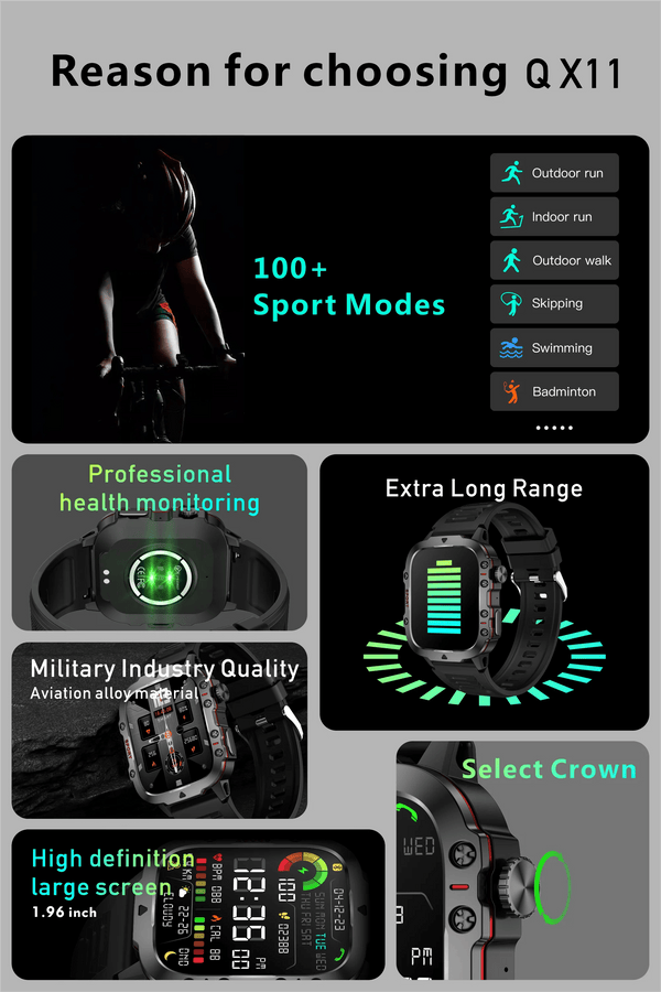 Planet Gates Original Men Smart Watch Bluetooth Call Fitness Clock 3ATM IP68 Swim Waterproof Sports Smartwatch for Women Xiaomi Android 2024