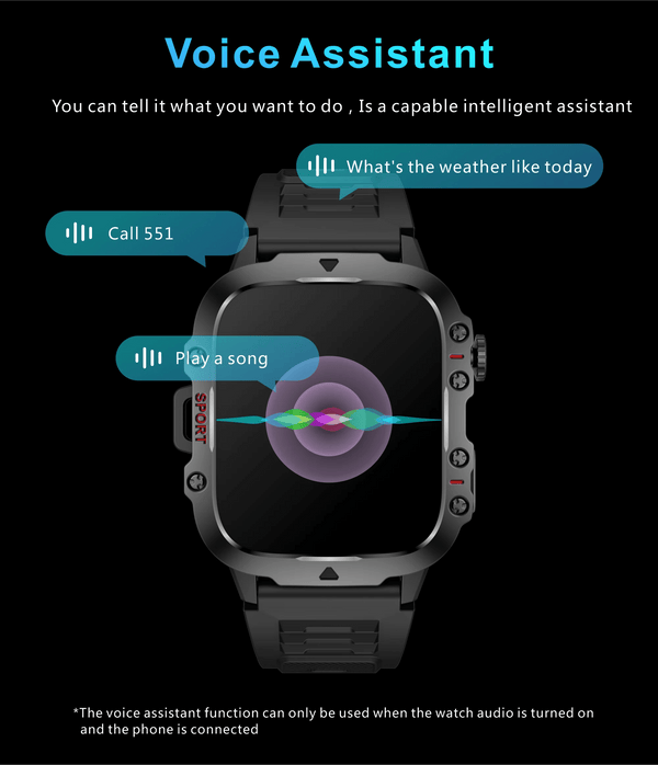 Planet Gates Original Men Smart Watch Bluetooth Call Fitness Clock 3ATM IP68 Swim Waterproof Sports Smartwatch for Women Xiaomi Android 2024