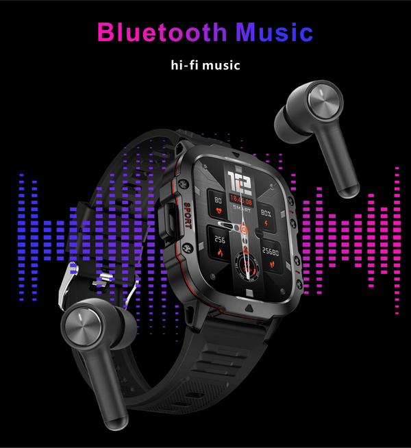 Planet Gates Original Men Smart Watch Bluetooth Call Fitness Clock 3ATM IP68 Swim Waterproof Sports Smartwatch for Women Xiaomi Android 2024