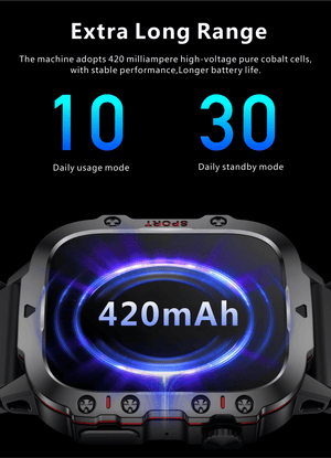 Planet Gates Original Men Smart Watch Bluetooth Call Fitness Clock 3ATM IP68 Swim Waterproof Sports Smartwatch for Women Xiaomi Android 2024