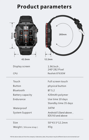 Planet Gates Original Men Smart Watch Bluetooth Call Fitness Clock 3ATM IP68 Swim Waterproof Sports Smartwatch for Women Xiaomi Android 2024