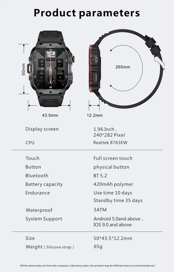 Planet Gates Original Men Smart Watch Bluetooth Call Fitness Clock 3ATM IP68 Swim Waterproof Sports Smartwatch for Women Xiaomi Android 2024