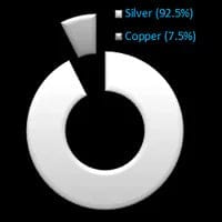 Planet Gates ORSA JEWELS 14K Gold Plated Paperclip Chains Tennis Bracelet For Women 925 Sterling Silver Handmade Bracelets Jewelry SB141