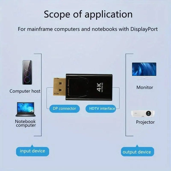 Planet Gates Other DP To HDTV 4K Connector DisplayPort DP Male to HDMI Female Adapter Converter Video Audio Plug Switch For Computer TV Laptop