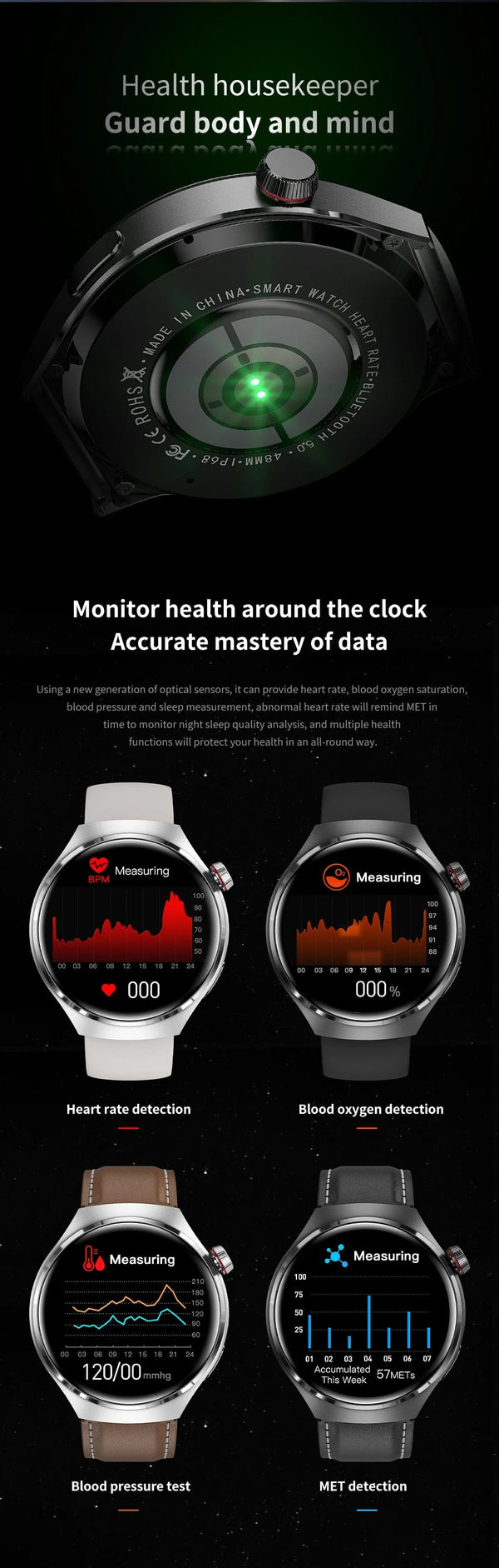 Planet Gates other / Silver Mesh belt 2 2024 New Smart Watch Heart rate Health Monitor Bluetooth Call NFC GPS Tracker IP68 Waterproof  SmartWatch Men For HUAWEI GT4 Pro