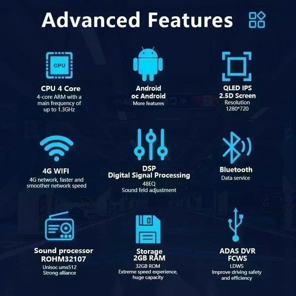 Planet Gates P-2 32G-10Inch BOSSCAR 7"9"10" Universal Car Radio 2Din Android Carplay Touchscreen MP5 MP4 Multimedia Video Player Wireless GPS FM Autoradio