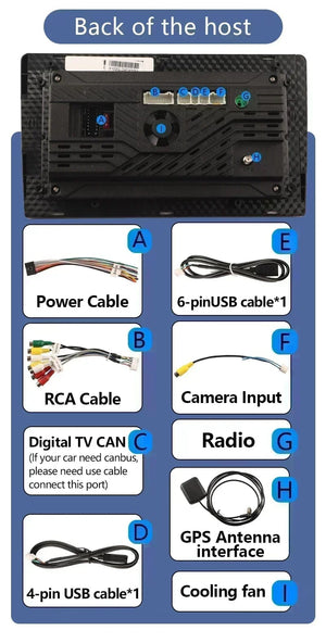 Planet Gates P-2 32G-10Inch BOSSCAR 7"9"10" Universal Car Radio 2Din Android Carplay Touchscreen MP5 MP4 Multimedia Video Player Wireless GPS FM Autoradio