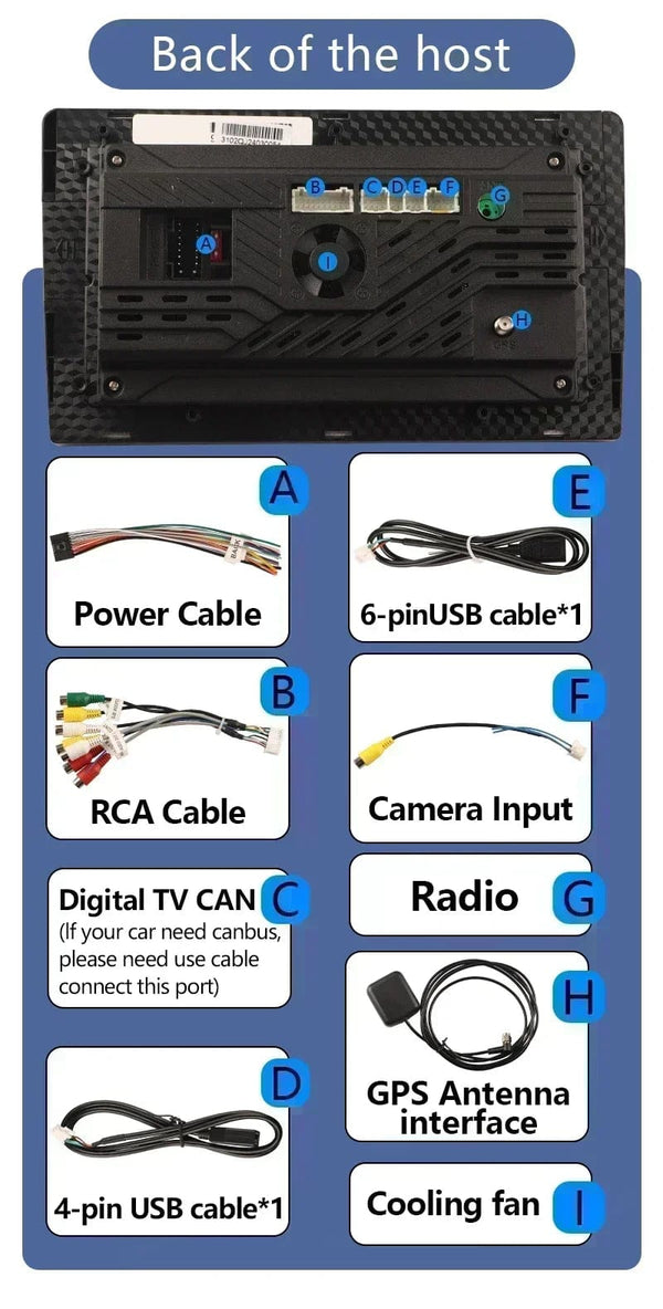 Planet Gates P-2 32G-10Inch BOSSCAR 7"9"10" Universal Car Radio 2Din Android Carplay Touchscreen MP5 MP4 Multimedia Video Player Wireless GPS FM Autoradio