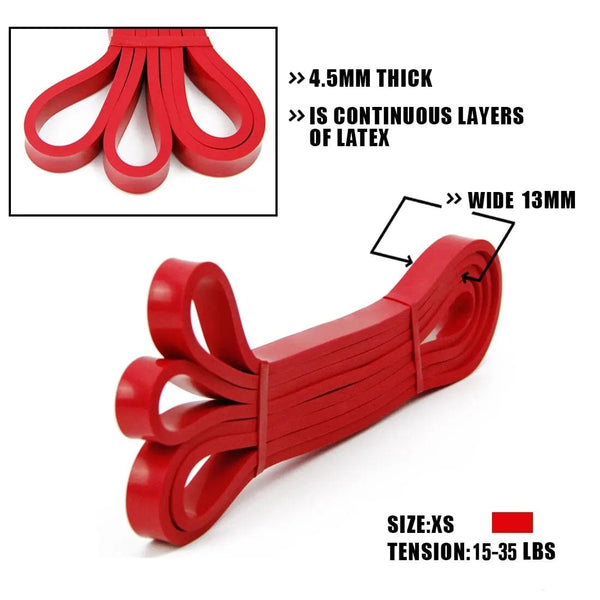 Planet Gates Package 2 Pull Up Assist Bands - Stretch Resistance Band - Mobility Band - Powerlifting Bands - by Perfect for Body Stretching Powerlifti