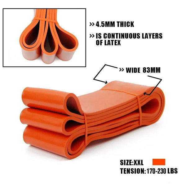 Planet Gates Package 2 Pull Up Assist Bands - Stretch Resistance Band - Mobility Band - Powerlifting Bands - by Perfect for Body Stretching Powerlifti