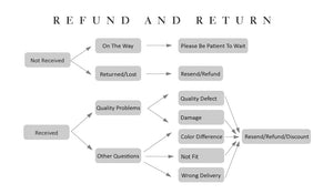 Planet Gates Peri'sbox Dainty Minimalist Solitaire Zircon Charm Necklace Anti Tarnish Stainless Steel Chain Round Clear Cz Stone Necklace New