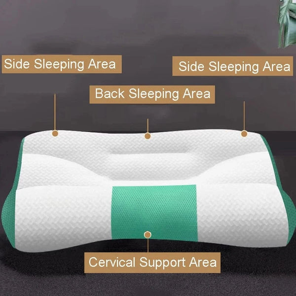 Planet Gates Pillow for Neck Support, Cervical Pillow Cozy Sleeping, Ergonomic Contour Pillows, for Side Back Stomach Sleeper