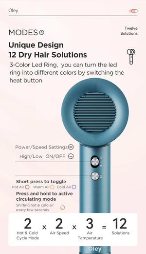 Planet Gates Pink 2 Nozzles / EU Oley High-speed Hair Dryer 900W Lightweight Powerful Brushless Motor Low Noise Quick Dryer Negative Ionic Blow Dryer