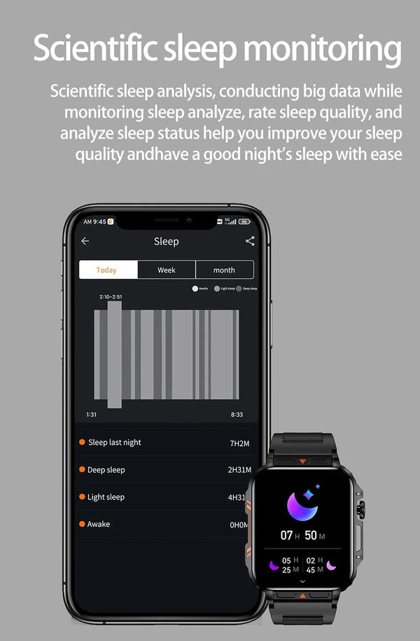 Planet Gates Pink LIGE Smartwatch 1.95 Inch Screen Health Monitoring Watches IP68 Waterproof Sport Fitness Smart Watch For Men Women Reloj Hombre