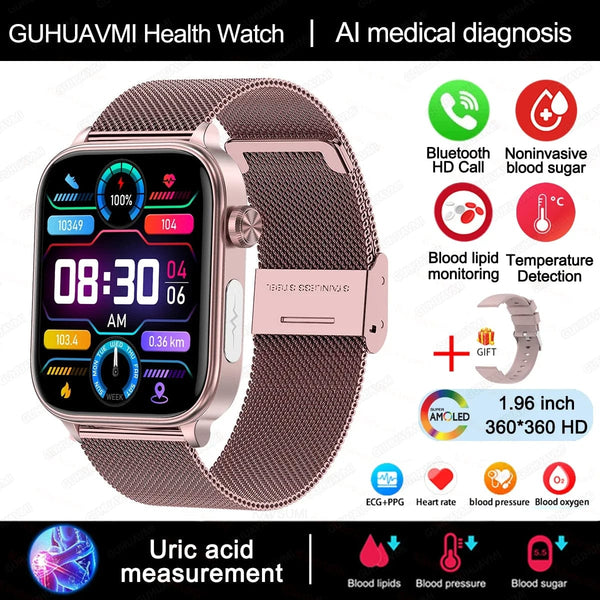 Planet Gates Pink-Mesh-Belt / Health monitoring 2024 New ECG+PPG Uric Acid Non-Invasive Blood Glucose Smartwatch Men Bluetooth Call Heart Rate Blood Pressure Smart Watch Women
