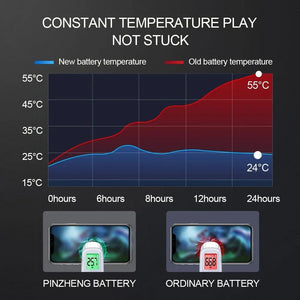 Planet Gates PINZHENG Battery For iPhone X XR XS 11 12 13 Mini Max Pro Promax Real High Capacity Replacement Bateria Warranty One Year