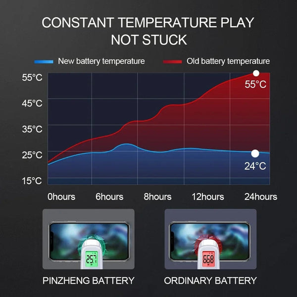 Planet Gates PINZHENG Battery For iPhone X XR XS 11 12 13 Mini Max Pro Promax Real High Capacity Replacement Bateria Warranty One Year