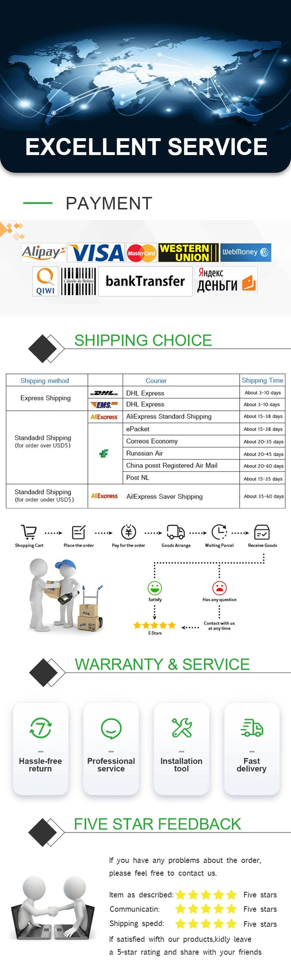 Planet Gates PINZHENG Battery For iPhone X XR XS 11 12 13 Mini Max Pro Promax Real High Capacity Replacement Bateria Warranty One Year