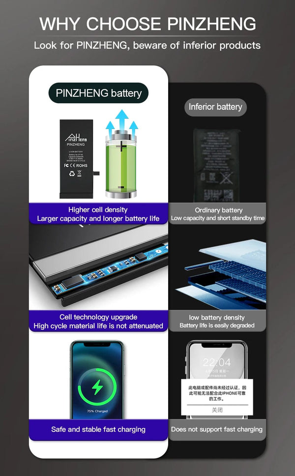 Planet Gates PINZHENG Battery For iPhone X XR XS 11 12 13 Mini Max Pro Promax Real High Capacity Replacement Bateria Warranty One Year