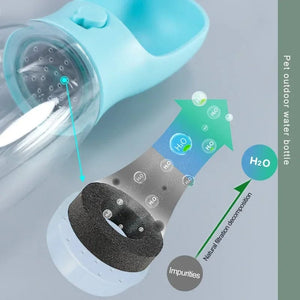 Planet Gates Portable Dog Cat Water Bottle with Storage Food and Water Container for Puppy Pets Feeder Bowl Outdoor Travel Pet Drinking Bowls