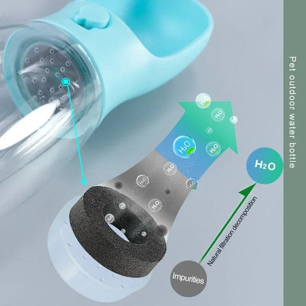 Planet Gates Portable Dog Cat Water Bottle with Storage Food and Water Container for Puppy Pets Feeder Bowl Outdoor Travel Pet Drinking Bowls