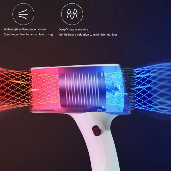 Planet Gates Portable Handy Hairdryer Cordless Lonic Hair Dryer 40/500W USB Rechargeable Powerful 2 Gears for Travel Home Dormitory 2600mah