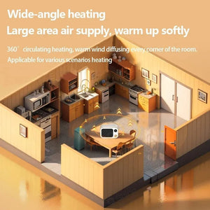 Planet Gates Portable Heater LED Screen Electric Heater 1200W PTC Ceramic Heater Fan Desktop Warm Blower Fan for Bedroom Household Home