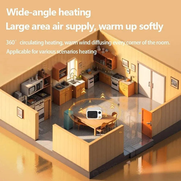 Planet Gates Portable Heater LED Screen Electric Heater 1200W PTC Ceramic Heater Fan Desktop Warm Blower Fan for Bedroom Household Home