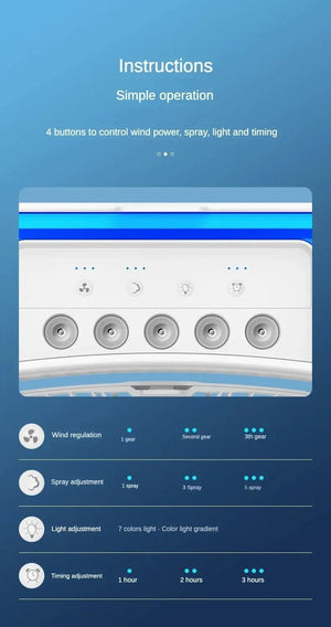 Planet Gates Portable Humidifier Fan AIr Conditioner Household Small Air Cooler Hydrocooling Portable Air Adjustment For Office 3 Speed Fan