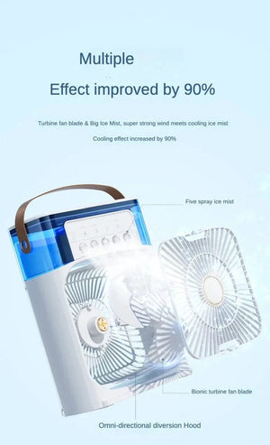 Planet Gates Portable Humidifier Fan AIr Conditioner Household Small Air Cooler Hydrocooling Portable Air Adjustment For Office 3 Speed Fan