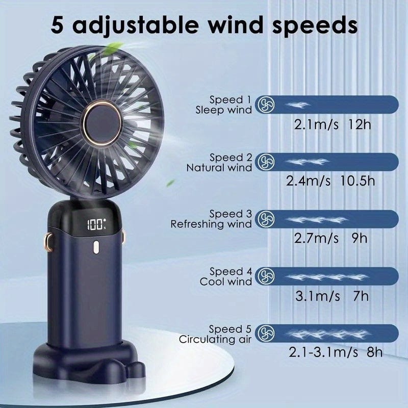 Planet Gates Portable Mini USB Fan LED Digital Display 5 Speeds 21hrs Battery Life Quiet Operation Ideal for Summer Travel and Household Use