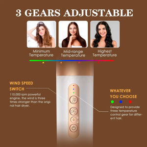 Planet Gates Professional Hair Dryer 7 In 1 High Speed Hair Dryer Hair Straightener Electric Curler Multifunctional Styling Tool Set