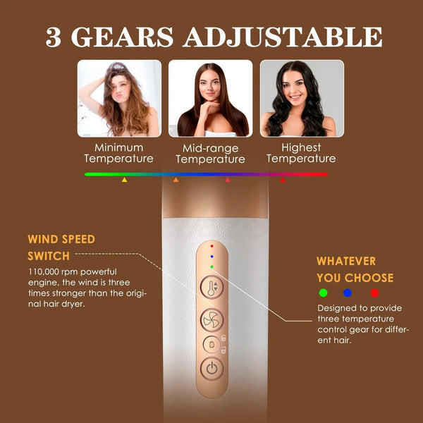 Planet Gates Professional Hair Dryer 7 In 1 High Speed Hair Dryer Hair Straightener Electric Curler Multifunctional Styling Tool Set