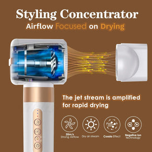 Planet Gates Professional Hair Dryer 7 In 1 High Speed Hair Dryer Hair Straightener Electric Curler Multifunctional Styling Tool Set