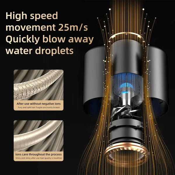 Planet Gates Professional Hair Dryer Hot Cold Wind Air Brush Hairdryer Negative Lonic Blow Dryer  Strong PowerDryer Salon Tool 2400W 3th Gear