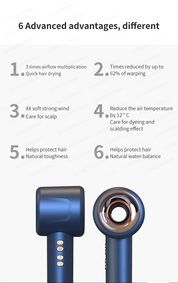 Planet Gates Professional Super Hair Dryer Negative Ion Quick Dry Leafless Hair dryers Salon Home Appliances Constant Temperature Hair Care