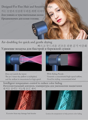 Planet Gates Professional Super Hair Dryer Negative Ion Quick Dry Leafless Hair dryers Salon Home Appliances Constant Temperature Hair Care