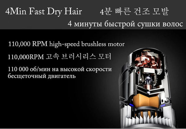 Planet Gates Professional Super Hair Dryer Negative Ion Quick Dry Leafless Hair dryers Salon Home Appliances Constant Temperature Hair Care