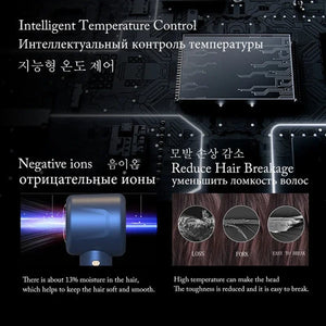 Planet Gates Professional Super Hair Dryer Personal Hair Care Styling Negative ion Salon Tool Constant Anion Electric Leafless Hair Dryers