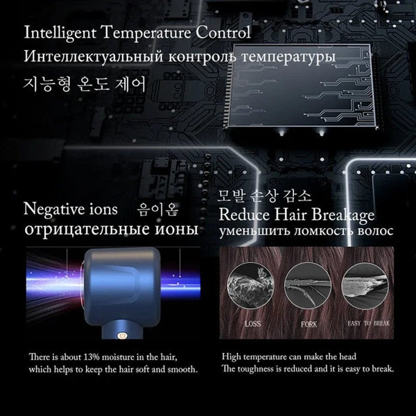 Planet Gates Professional Super Hair Dryer Personal Hair Care Styling Negative ion Salon Tool Constant Anion Electric Leafless Hair Dryers
