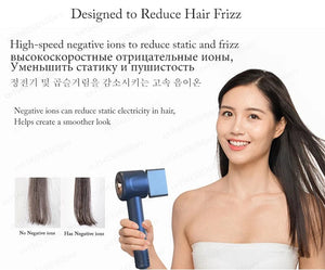 Planet Gates Professional Super Hair Dryer Personal Hair Care Styling Negative ion Salon Tool Constant Anion Electric Leafless Hair Dryers