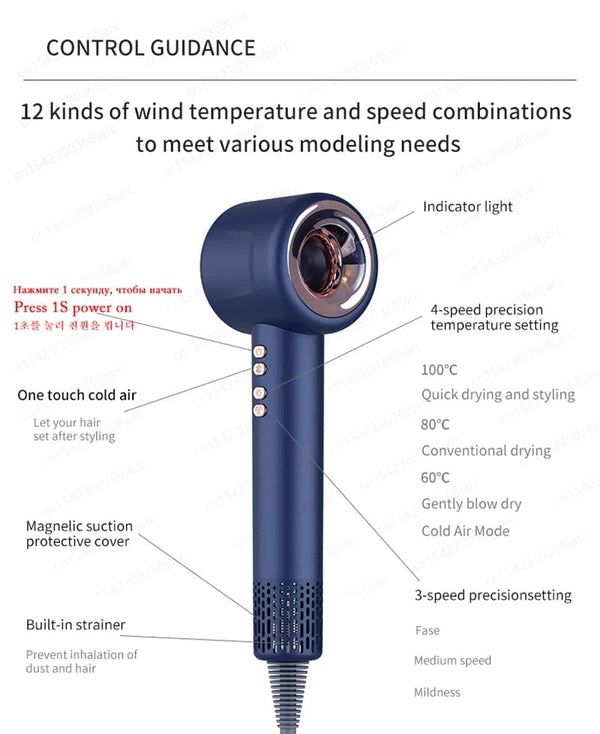 Planet Gates Professional Super Hair Dryer Personal Hair Care Styling Negative ion Salon Tool Constant Anion Electric Leafless Hair Dryers