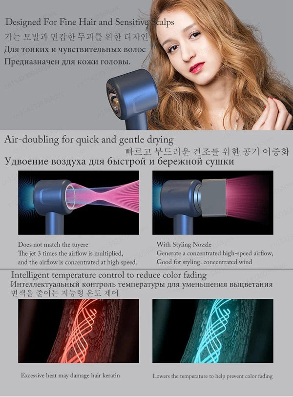 Planet Gates Professional Super Hair Dryer Personal Hair Care Styling Negative ion Salon Tool Constant Anion Electric Leafless Hair Dryers