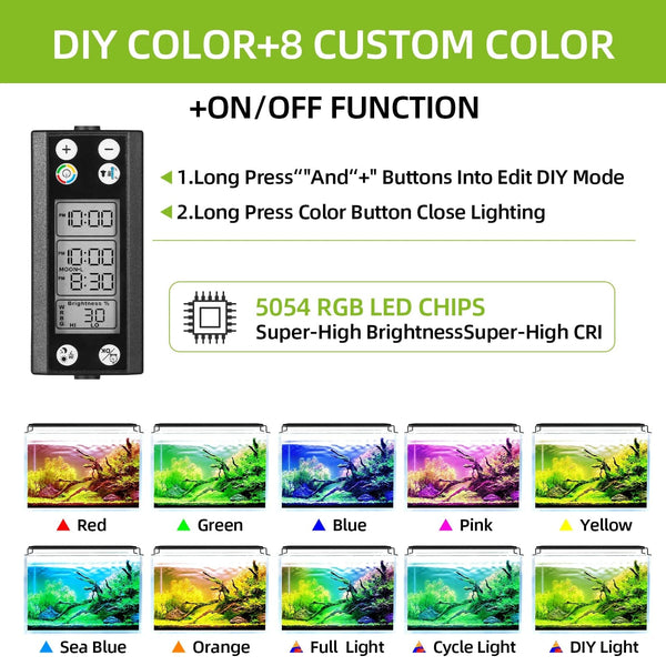 Planet Gates Programmable Fish Tank aquarium Light with LCD Monitor and Thermometer for Aquatic Plants, Memory Function 24/7 Cycle LED lamp