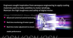 Planet Gates Purple 5 Parts 3.3m / KR Super Hair Dryer Leafless Hairdryer Personal Hair Care Styling Negative Ion Tool Constant Anion Electric Hair Dryers